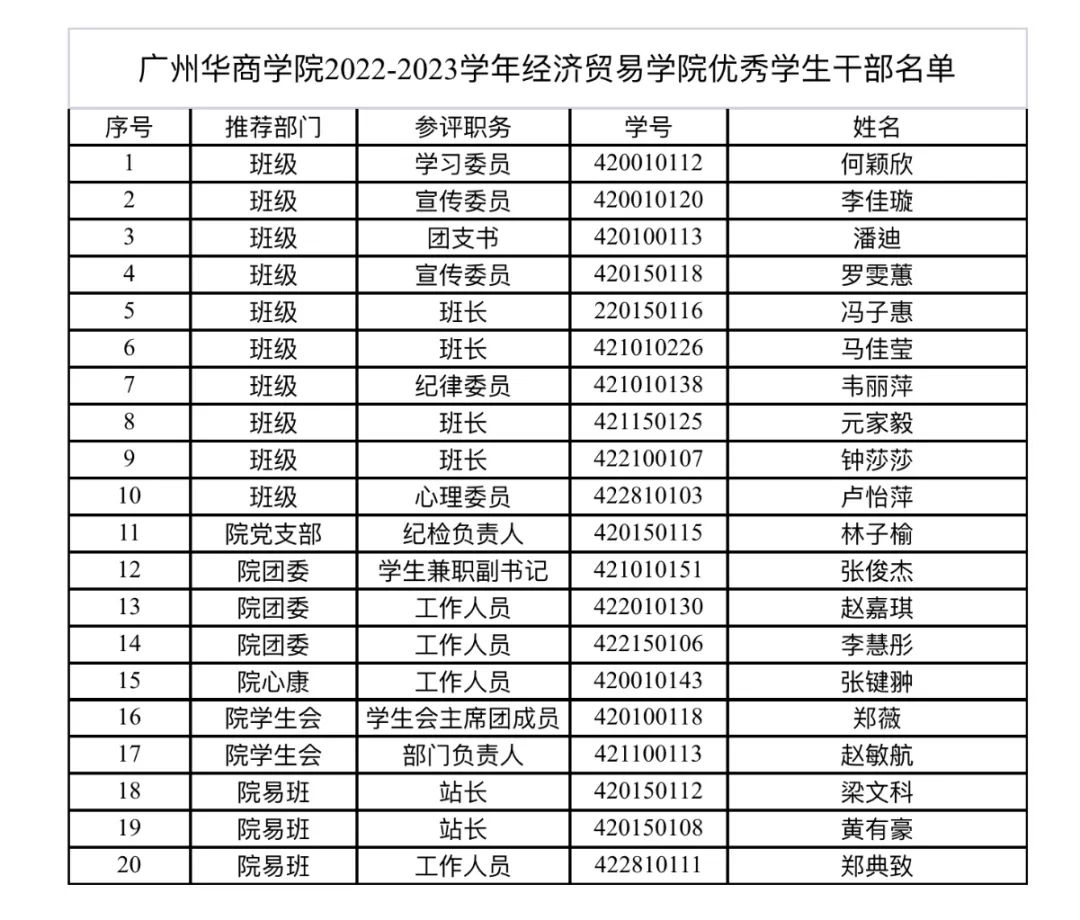 williamhill中国官网
