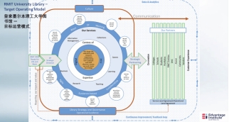 williamhill中国官网