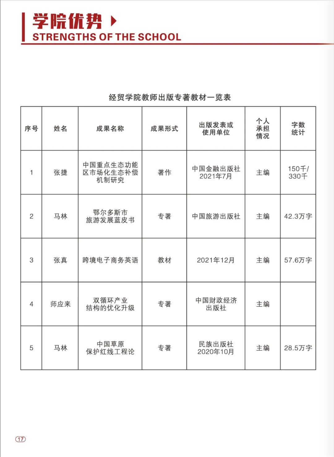 williamhill中国官网