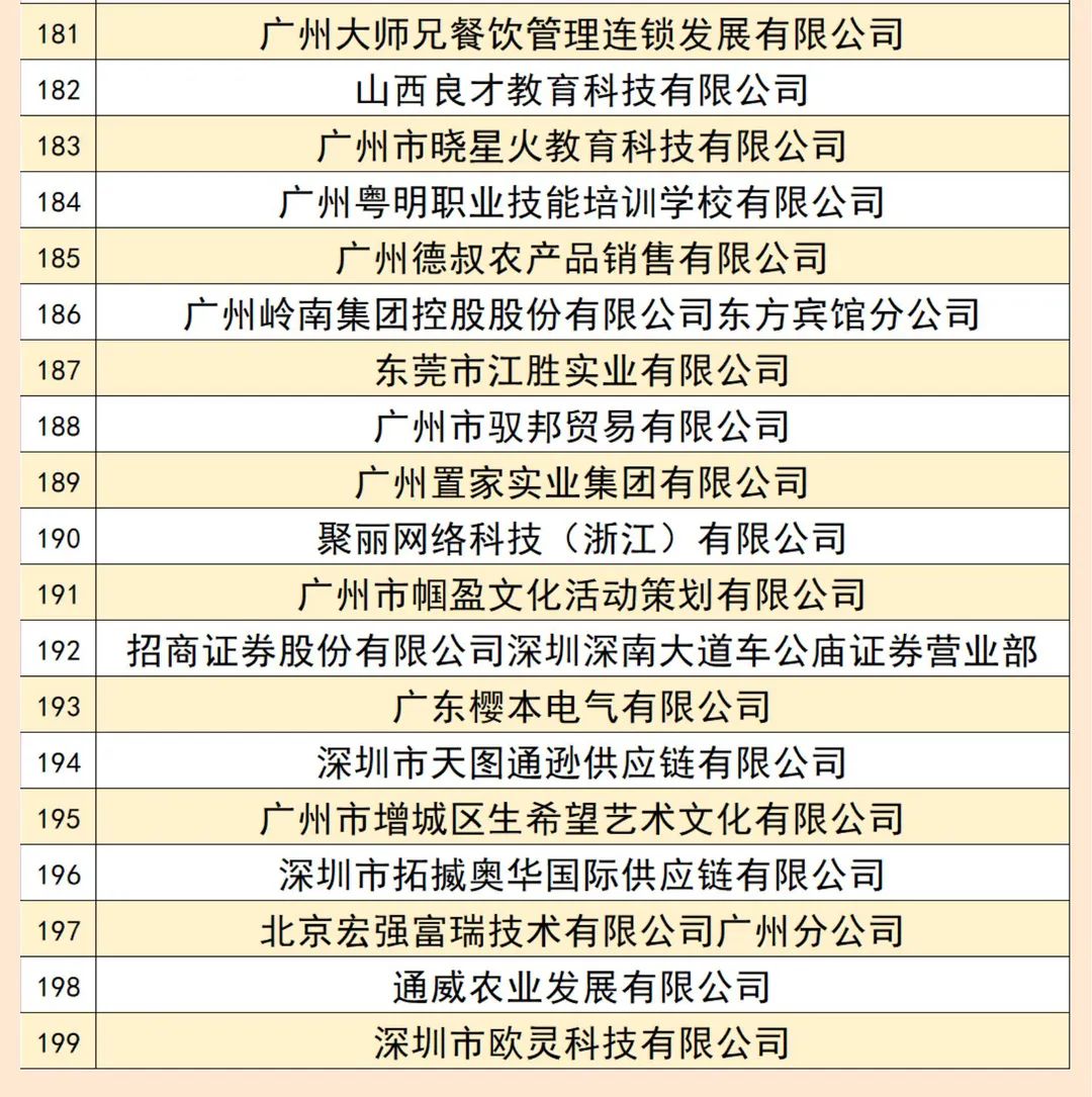 williamhill中国官网