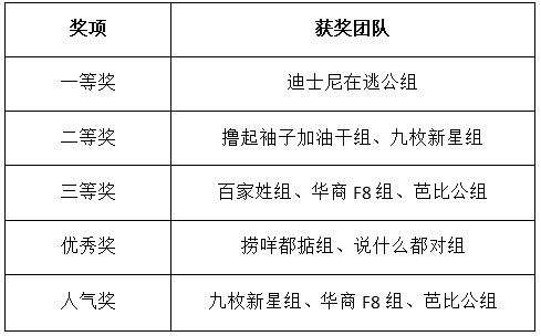 williamhill中国官网