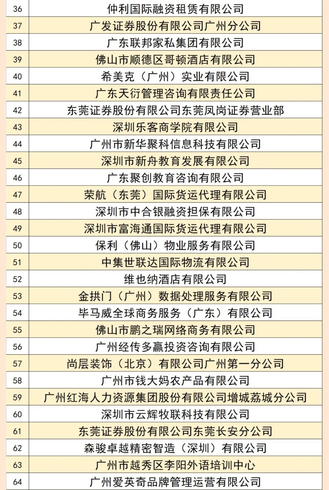 williamhill中国官网