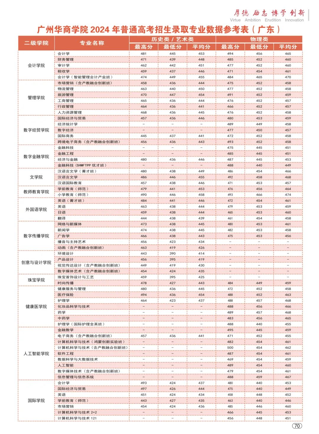 williamhill中国官网