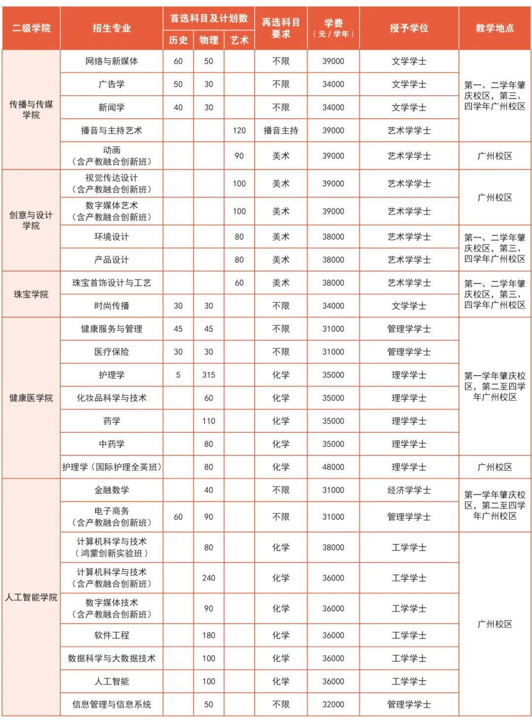 williamhill中国官网