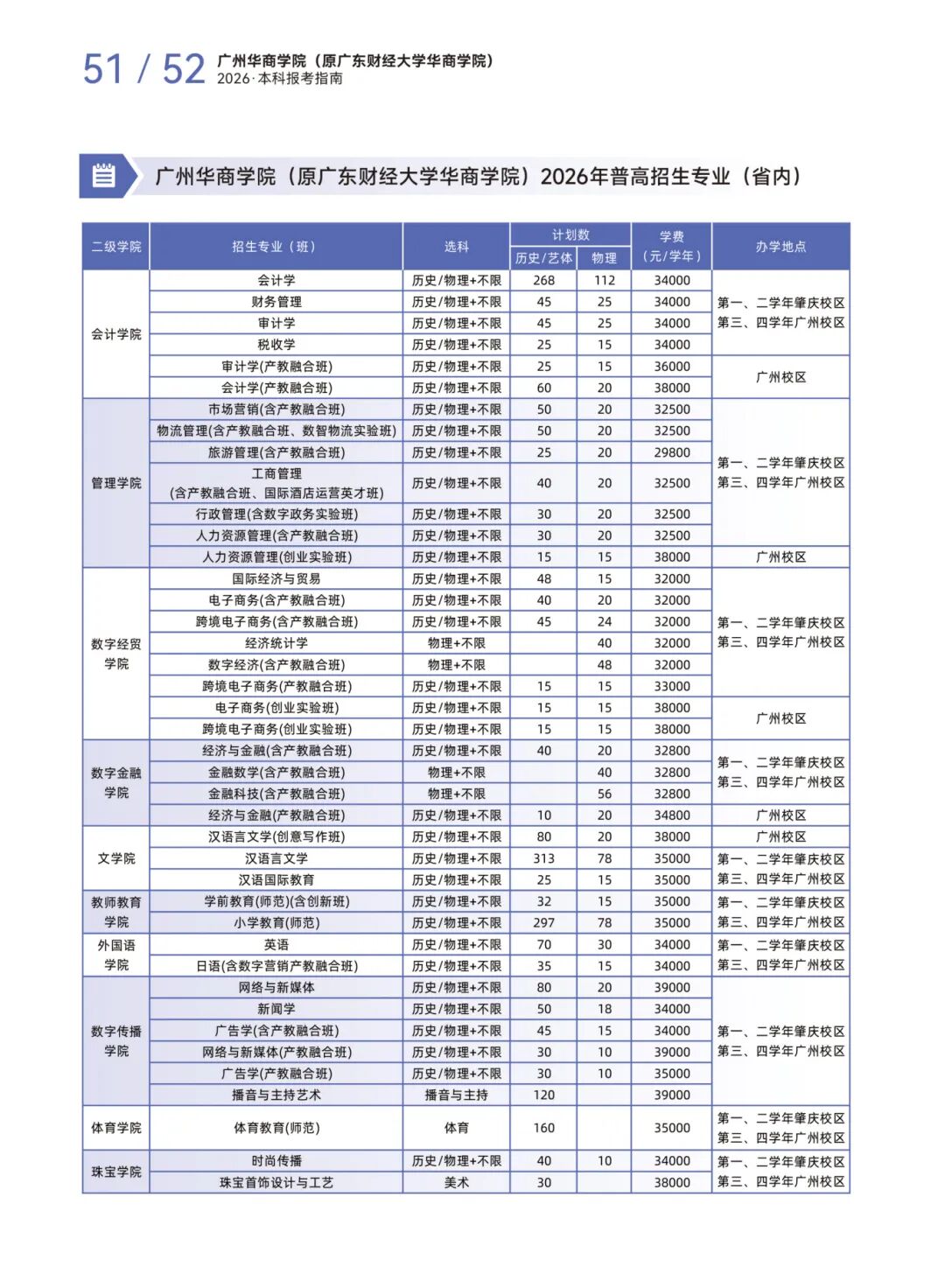 williamhill中国官网