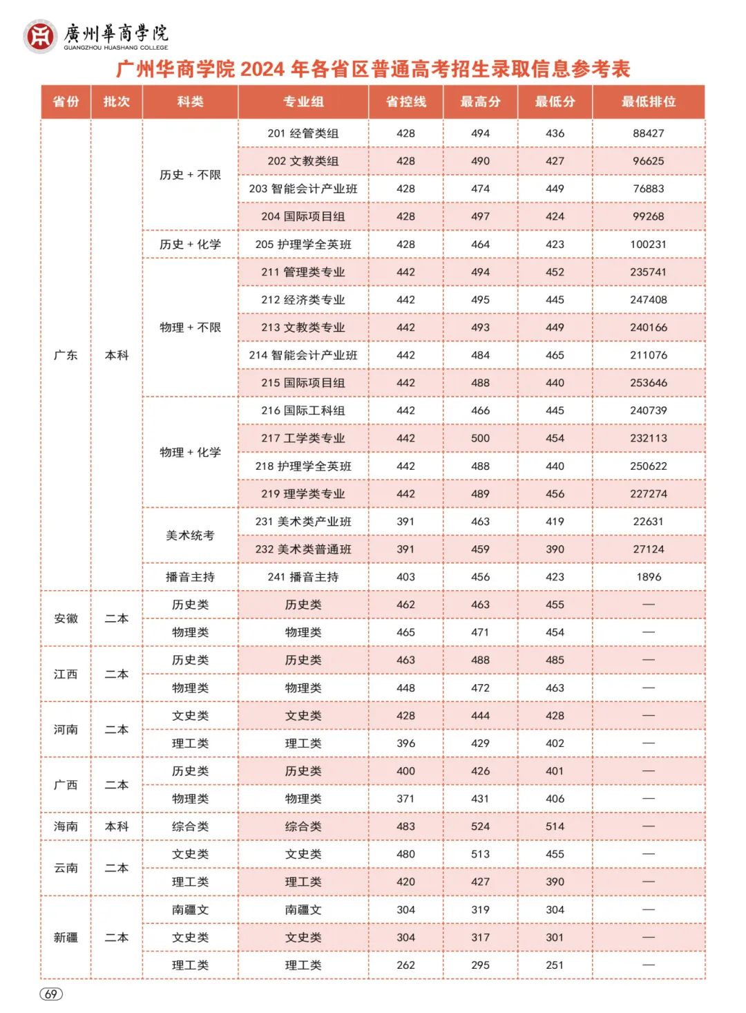 williamhill中国官网