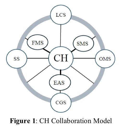 williamhill中国官网