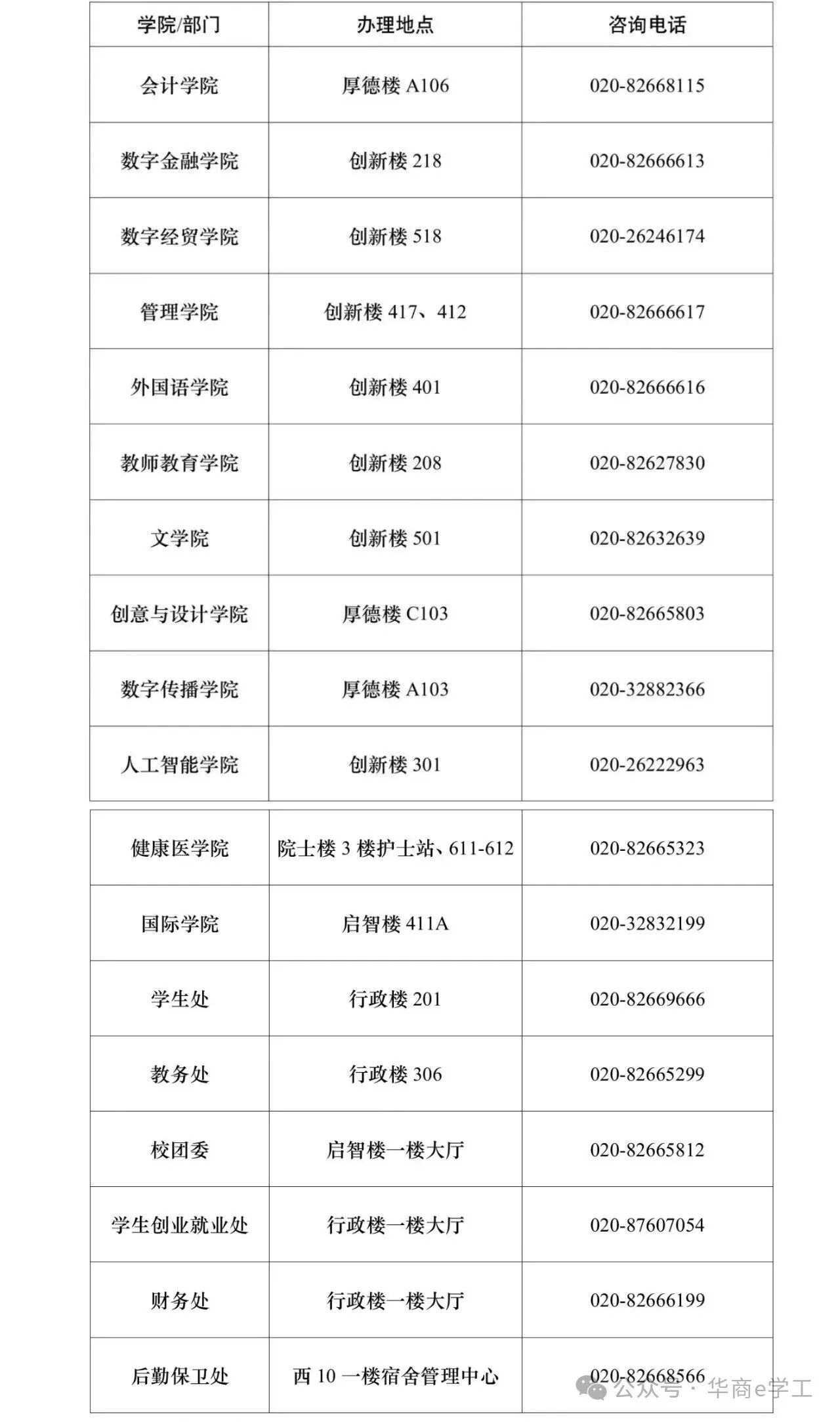 williamhill中国官网