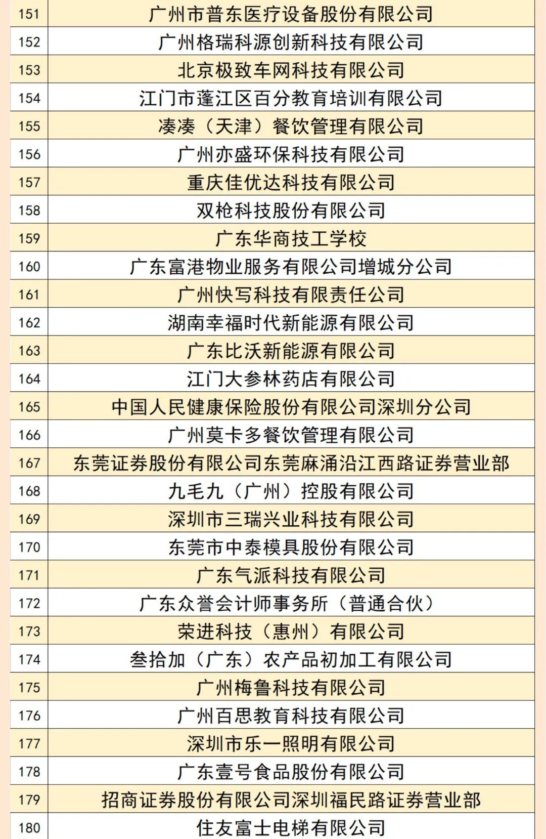 williamhill中国官网