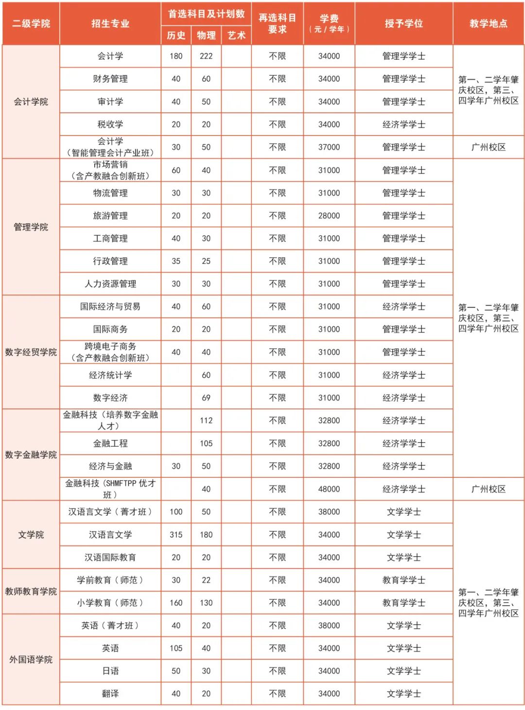 williamhill中国官网