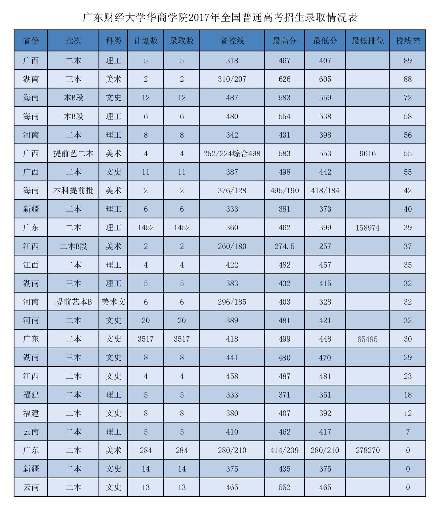 williamhill中国官网