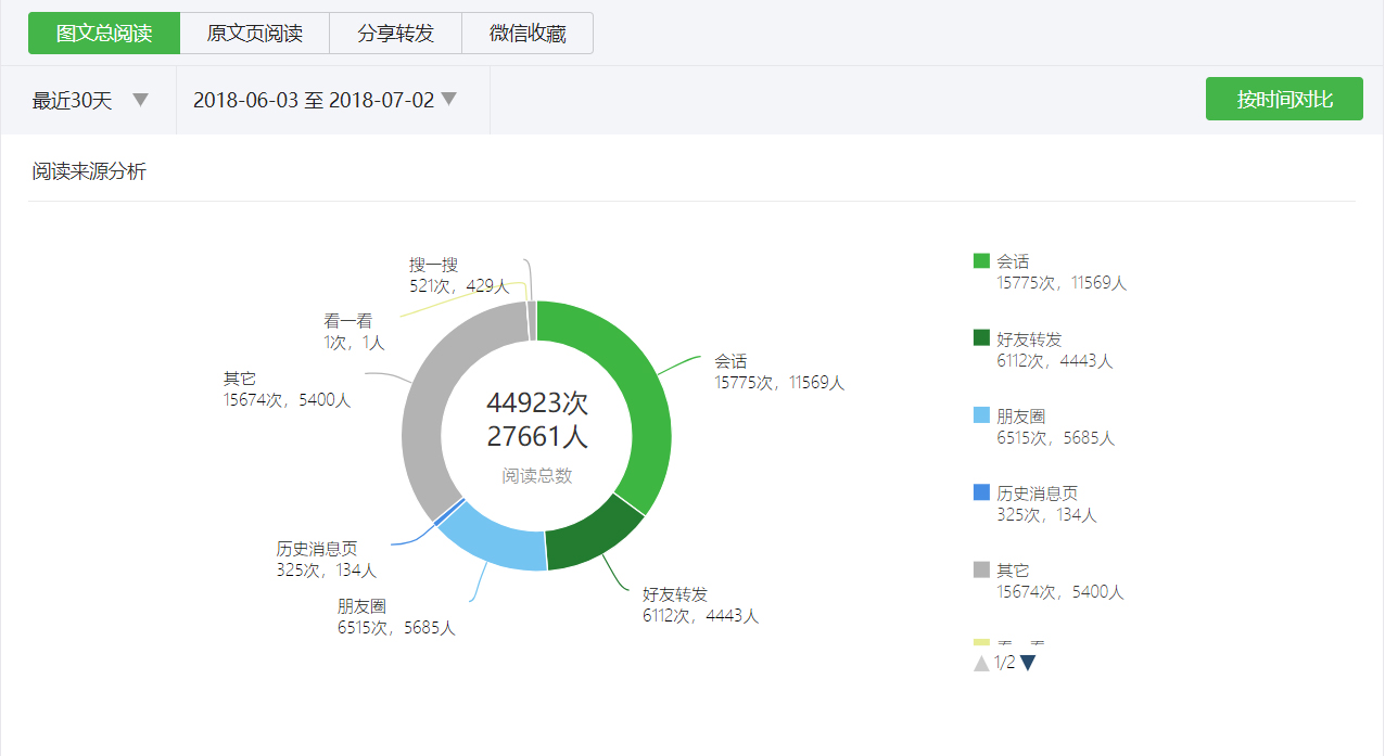 williamhill中国官网