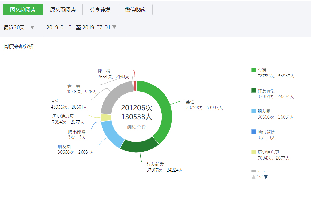 williamhill中国官网