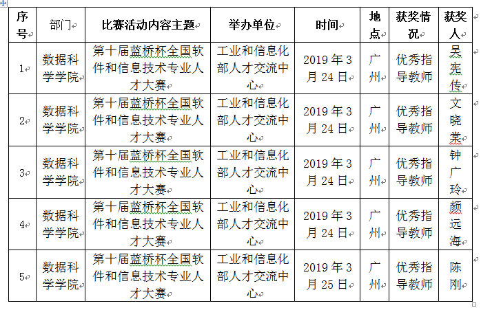 williamhill中国官网