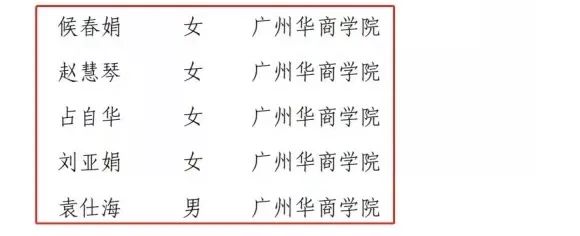 williamhill中国官网