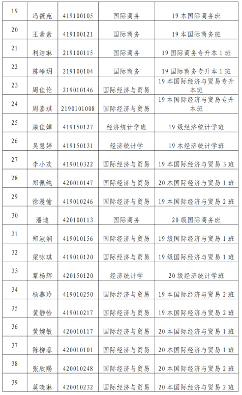 williamhill中国官网